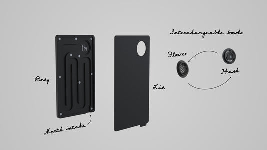 The Wallet Pipe (Pre-Order) - Premium Tools from Function House -  Shop now at Function House